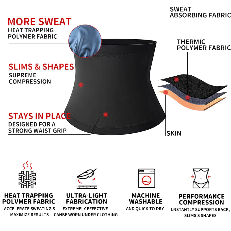 Men's Slimming Sauna Waist Trainer